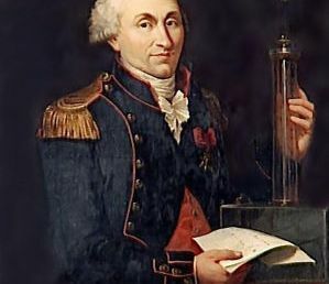 Charles Augustin Coulomb (1736 – 1806)
