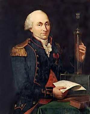 Charles Augustin Coulomb (1736 – 1806)