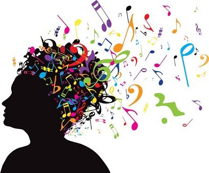 Reações Emocionais e a Psicologia na Música
