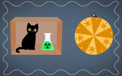Paradoxo do Gato de Schrödinger