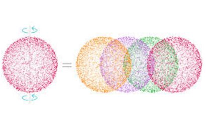 Paradoxo de Benach-Tarski