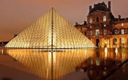 Teorema da Galeria de Arte