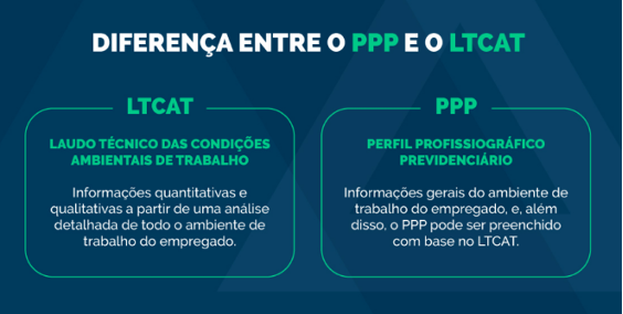 ltcat-ppp