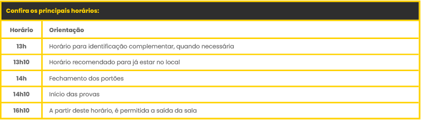 Quadro PAC